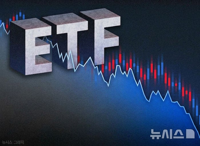 곱버스 ETF '십원주' 전락했는데…제도 공백에 막힌 분할·병합
