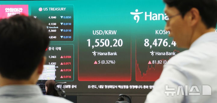 1분기 <b>환율</b> 방어에 136억 <b>달러</b> 투입…역대 네 번째 규모