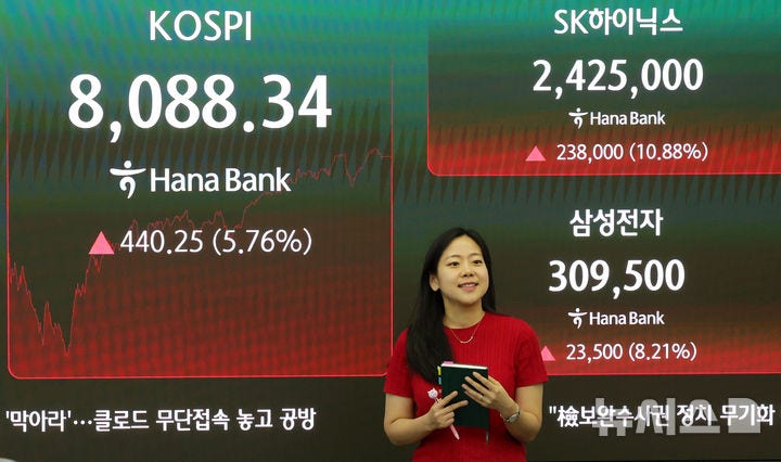 SK하이닉스·삼성 급등에, 코스피 5% 이상 상승