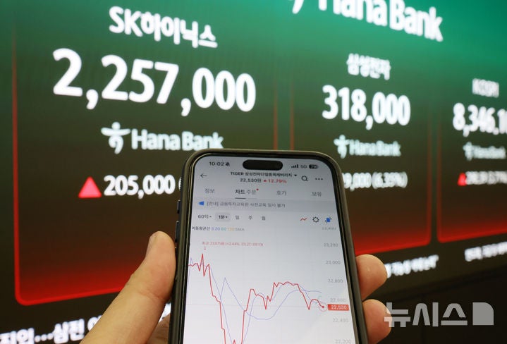 <b>안철수</b> "삼전닉스 레버리지 실패, 상폐해야…금융위원장·금감원장 파면...