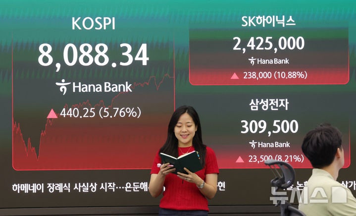 코스피, 8100선 출발…삼성전자 4%·SK하이닉스 2%대 강세