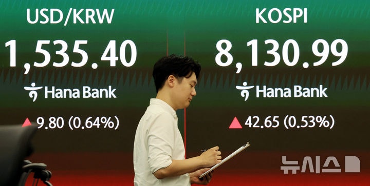 상승 출발하는 코스피
