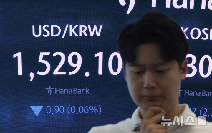 원·달러 환율 1530원 선 깨졌다, 1528.2원으로 마감