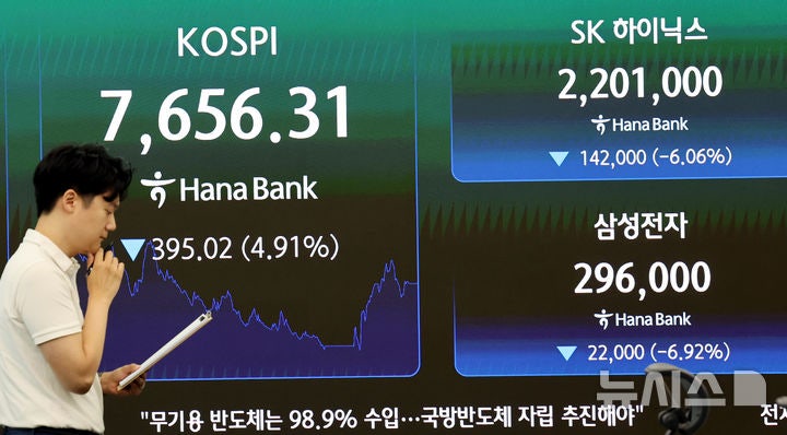 "좋은 실적이 잘못?"…역대급 영업익 내고도 7% 급락에 삼전 개미 '허탈'(종합)