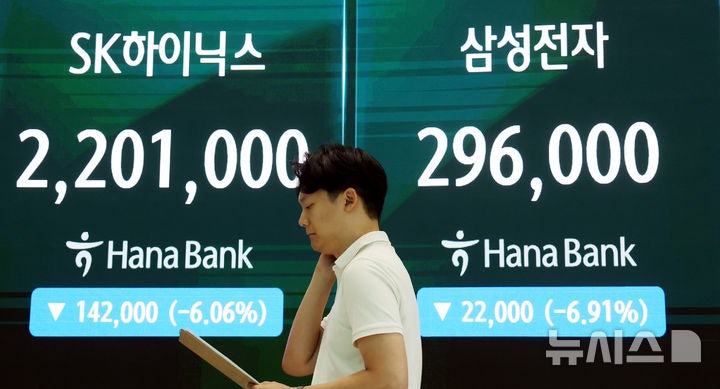 코스피 빚투 36%가 삼전·하닉에 '올인'…반대매매 공포