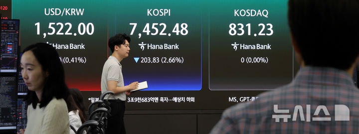 "국장은 이제 시즌 종료냐"…연이틀 울린 '비상벨'에 비관론 퍼진 개미들