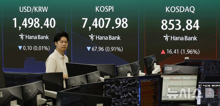 코스피, 9300→7300 '기술적 약세장'…증권가 "반등 열쇠는 美 <b>CPI</b>"