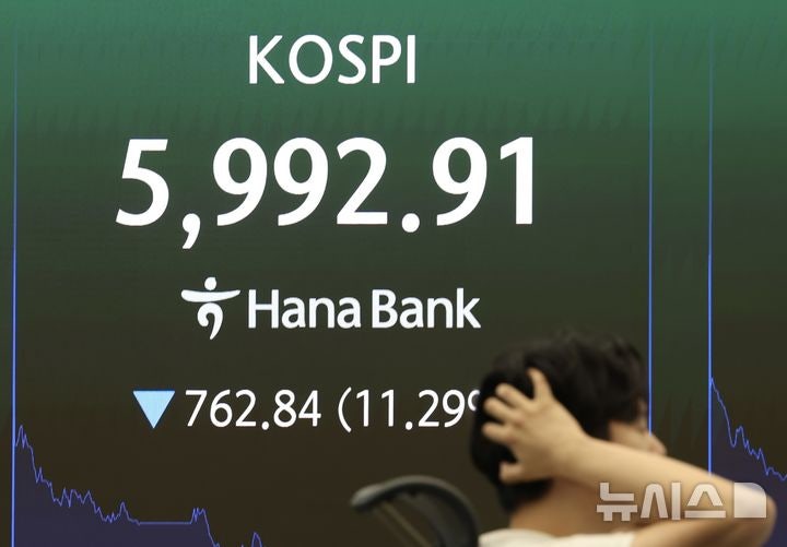 <b>삼전닉스 폭락</b>에…단일종목 레버리지 ETF 25~30%↓(종합)