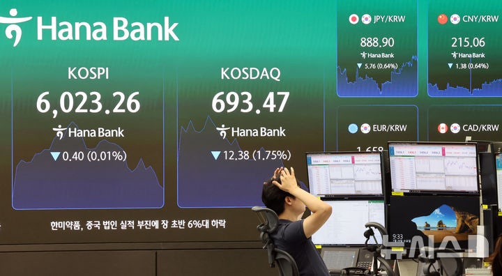 노무라 증권 분석, 코스피 급락 원인은 펀더멘털보다 외인 매도와 수급 공백