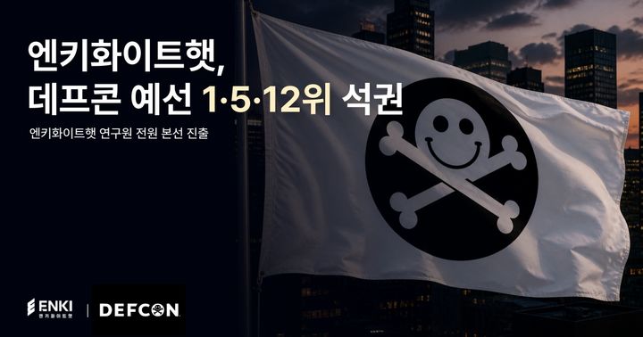 [서울=뉴시스] 엔키화이트햇은 소속 연구원이 참가한 연합팀들이 '데프콘 CTF 2026' 예선에서 1위, 5위, 12위를 기록했다고 26일 밝혔다. 2026.05.26. (사진=엔키화이트햇 제공) *재판매 및 DB 