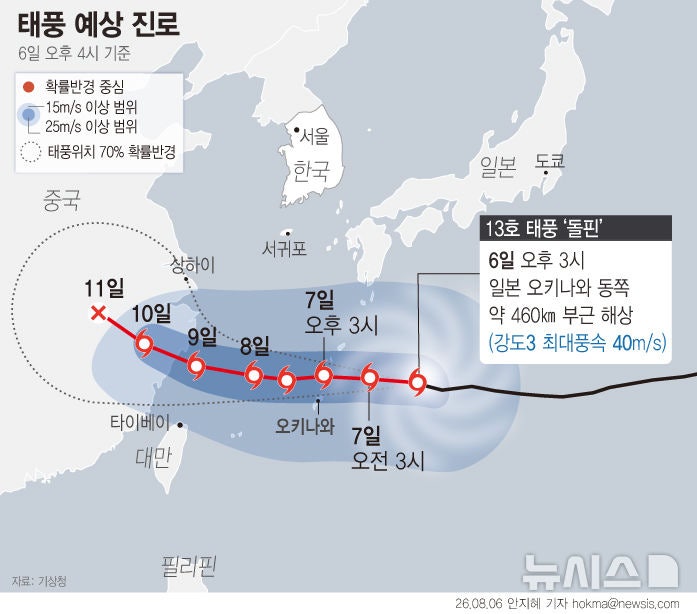 日 연휴 덮친 '더블 <b>태풍</b>'…"韓 상륙 가능성 낮아, 무더위 해결될지도"
