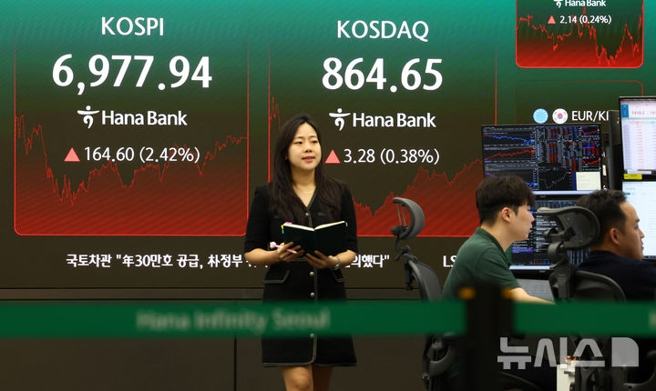 [서울=뉴시스] 전신 기자 = 코스피가 전날 대비 164.60포인트(2.42%) 상승한 6977.94로 마감한 14일 서울 중구 하나은행 딜링룸 전광판에 코스피 등이 표시돼 있다. 2026.08.14. photo10