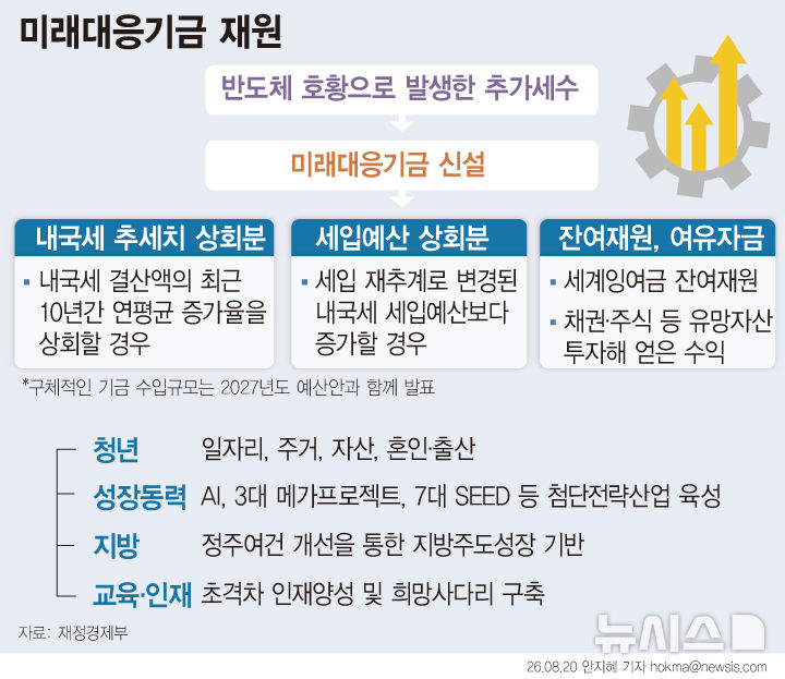 [서울=뉴시스] 