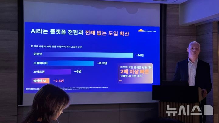 [서울=뉴시스] 윤정민 기자 = 고란 리스티체비치 클라우드플레어 APAC 지역 부사장 겸 총괄 이사는 25일 오전 서울 강남구 웨스틴 서울 파르나스에서 열린 미디어 간담회에서 발표하고 있다. 2026.08.25. a