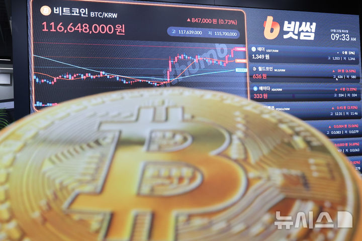 [서울=뉴시스] 권창회 기자 = 비트코인 가격이 1억1000만원선을 회복한 22일 오전 서울 서초구 빗썸라운지 전광판에 비트코인 가격이 표시돼 있다. 2026.09.22. kch0523@newsis.com
