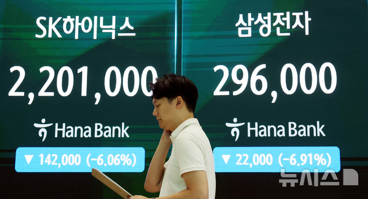 [서울=뉴시스] 박영태 기자 = 7일 오후 서울 중구 하나은행 본점 딜링룸 전광판에 삼성전자와 SK하이닉스의 종가가 표시되고 있다. 최대실적을 발표한 삼성전자는 6.92프로 하락한 296,000원에 마감됐다. 202