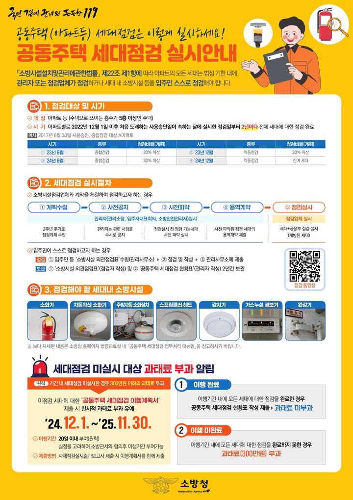 "11월까지 공동주택 소방시설 꼭 점검"…과태료 '50만원'