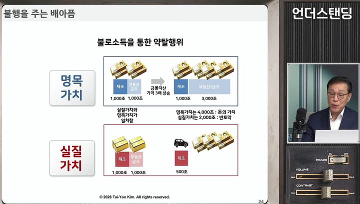 [서울=뉴시스]김태유 서울대 명예교수는 추석 특집 영상에 출연해 청년 불행의 뿌리로 주거 문제와 부동산 불로소득을 꼽았다.사진 유튜브 채널 '언더스탠딩:세상의 모든 지식' 영상 캡처 *재판매 및 DB 금지
