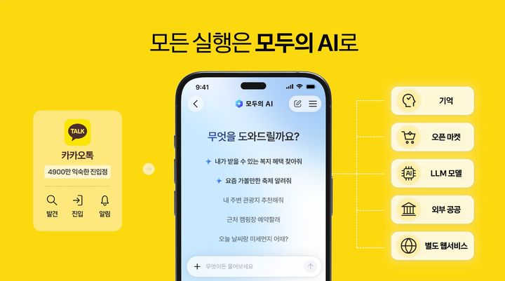 [서울=뉴시스] 카카오가 4일 공개한 '모두의 AI' 서비스 예시.2026.09.04.(사진=카카오 제공) *재판매 및 DB 금지