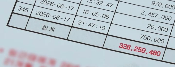 [서울=뉴시스] 아픈 몸과 회사 대출,법원 절차 비용 등을 이유로 고령의 집주인에게 300회 넘게 총 3억원이 넘는 금액을 빌려간 세입자가,<a href=
