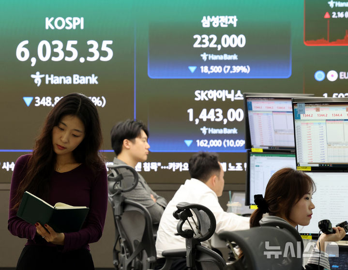 [서울=뉴시스] 박주성 기자 = 13일 오후 서울 중구 하나은행 딜링룸에서 딜러들이 업무를 하고 있다.코스피는 전일보다 348.89포인트(5.46%) 내린 6035.35에 장을 마감했고 SK하이닉스는 10.09% 내