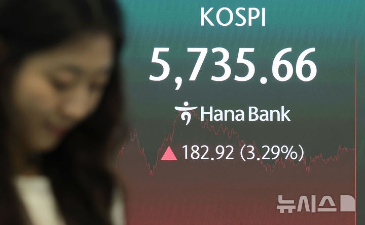 "<b>코스피</b> 6000 아래면 사라"…한화證, 내년 최대 9300 <b>전망</b>
