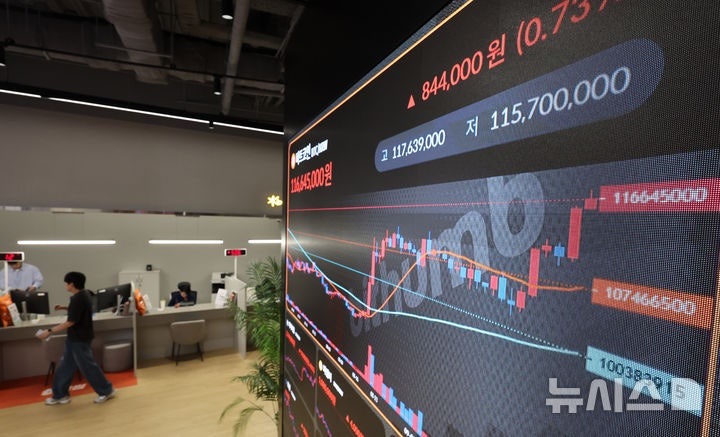 <b>바이낸스</b> 해킹 의혹에 비트코인 7만8000달러 하회…25억 달러 동결