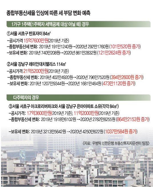 Ë°í¬ìì´ 25í Ì¢ë¶ì¸ 101ë§ì Ë¤ì£¼íììê² Í´ë¡ Ëë¨¸ìíë Beyondit