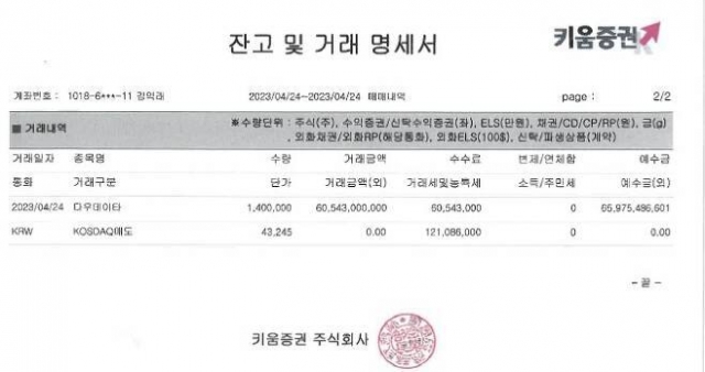 2023050419373716498_1683196657_0018229762_20230504195803862.jpg?type=w647