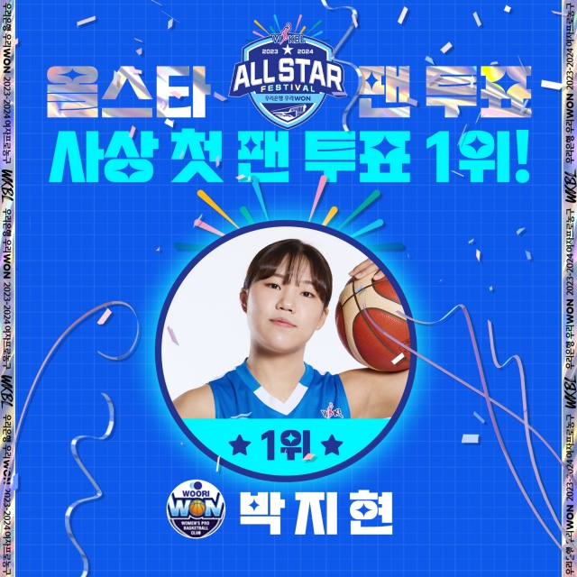 우리은행 박지현, WKBL <b>올스타</b> 팬 투표 생애 첫 1위
