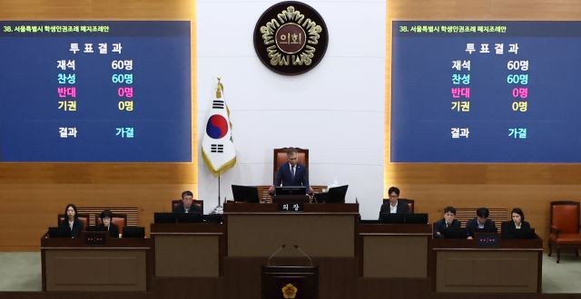 서울시의회, <b>학생인권조례</b> 12년 만 <b>폐지</b>…시교육청·민주당 반발