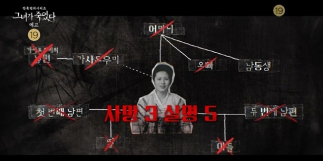 '그녀가 죽였다'에서 공개된 보험 연쇄 살인사건 피의자 '엄여인' 엄인숙. MBC·STUDIO X+U '그녀가 죽였다' 방송화면 캡처