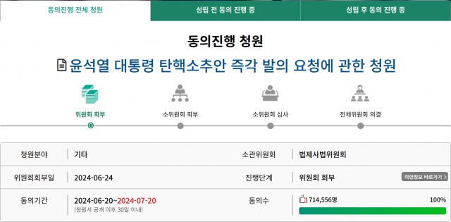 국회 국민동의청원 사이트 캡처