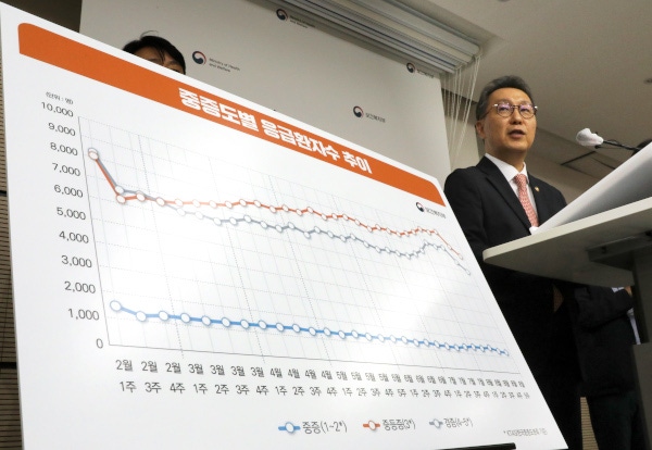 Min-su Park, vice minister of the Ministry of Health and Welfare, gives a briefing on emergency medical response at the Sejong Government Complex on the 2nd. The minister said, 'We will operate the emergency medical response week for Chuseok holidays from September 11 to 25 to minimize treatment disruption for severe and emergency patients.