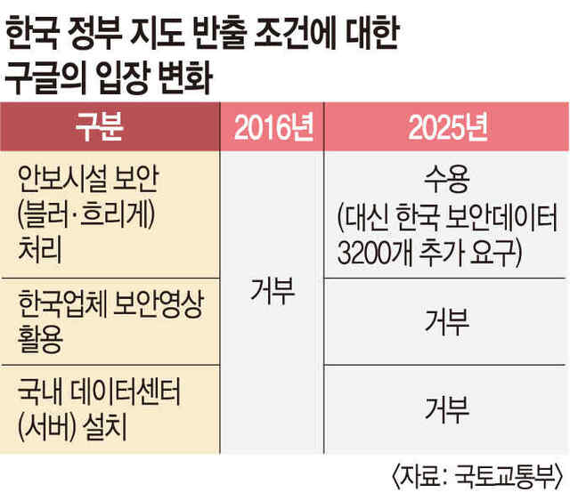 한국공원시설물안전관리센터 이미지