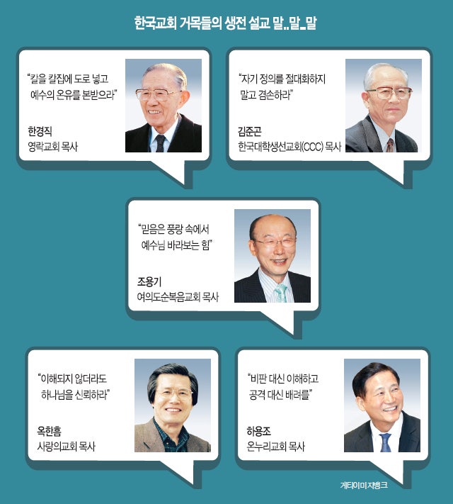 극단의 시대… “자신의 정의를 절대화 말라, 온유·겸손하라”