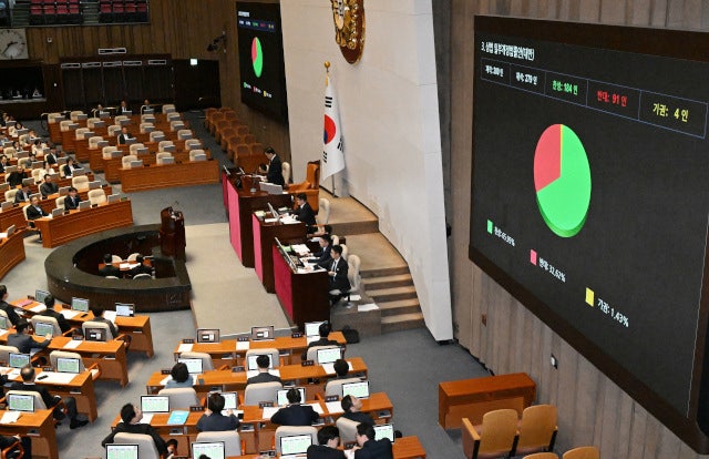 [사설] 상법 개정안 통과 논란… 민생안 여야 합의는 요원한가