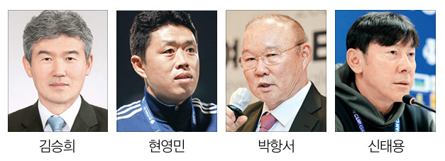 ‘정몽규 체제 4기’ 새 집행부 출범… 김승희·현영민 발탁
