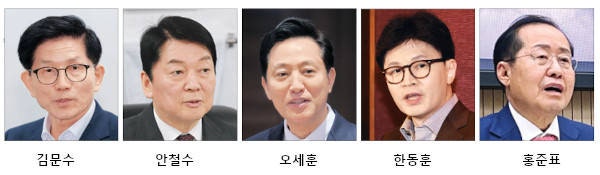 “국힘, 反李만으론 충분치 않다… 유권자 설득할 킬러 공약 필수”