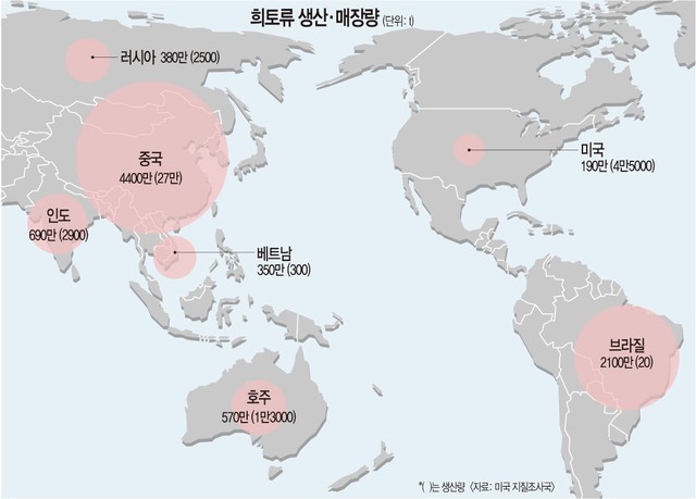 ‘美 아킬레스건’ 희토류 틀어막은 中… 글로벌 공급망 경고음