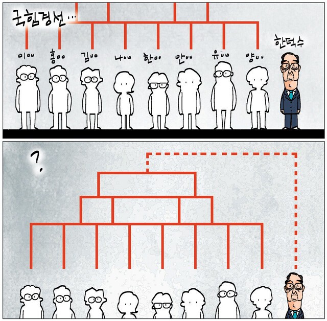 [국민만평-서민호 화백] 2025년 4월 16일