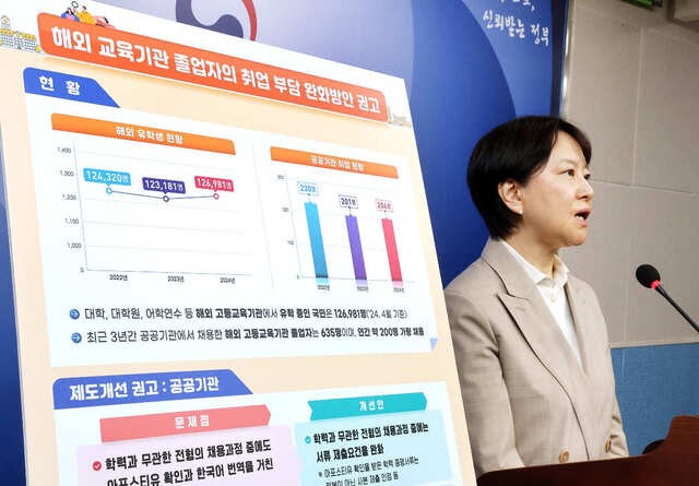권익위, 해외 졸업생 취업 부담 완화방안 공공기관에 권고
