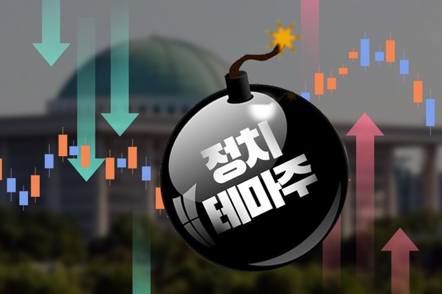 정치 테마주 72%가 30% 이상 폭락, 쓴맛 보는 개미들