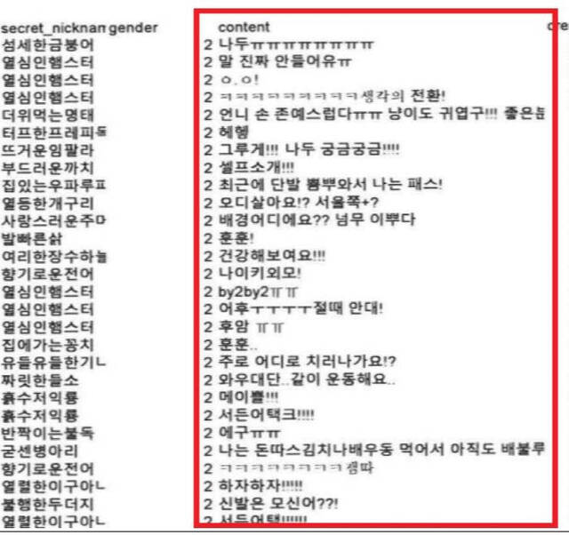 테크랩스 직원이 가짜 여성회원 계정으로 단 댓글. 공정위 제공