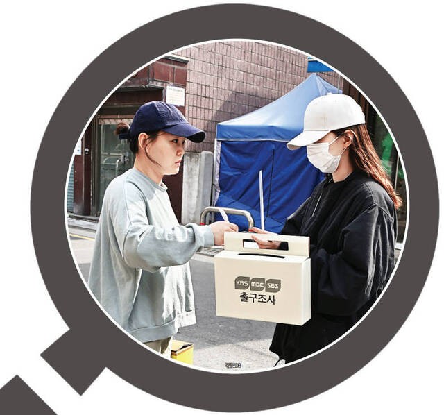 미리보는 ‘운명의밤’… 대선 적중률 ‘9발8중’