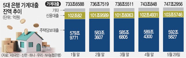 게티이미지뱅크