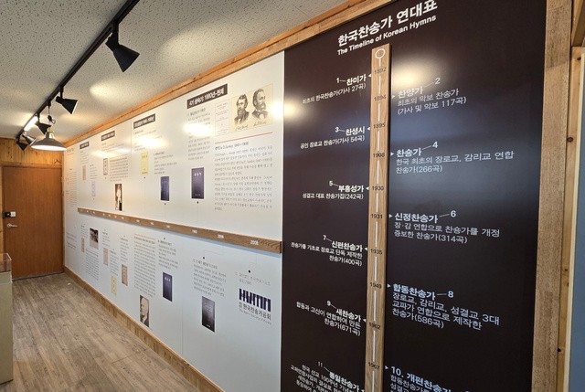 장로·감리·성결교 영향 주고받으며 연합 통한 찬송가집 밑거름