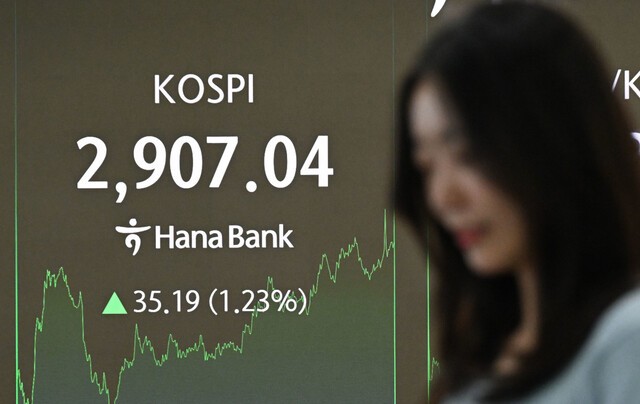 3년반 만에… ‘허니문 랠리’ 코스피 2900선 돌파