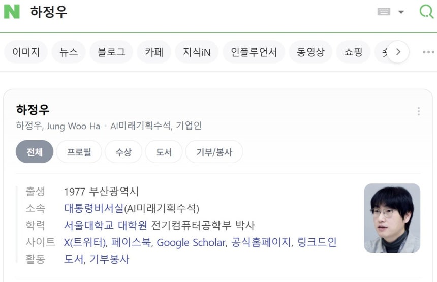 네이버 포털에 '하정우'를 검색했을 때 나오는 모습. 네이버 캡처