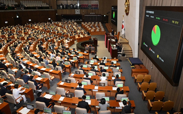 상법 개정… “코리아 디스카운트 해소 기대”